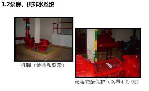 物業(yè)標準化物業(yè)管理設計方案 圖文ppt精品