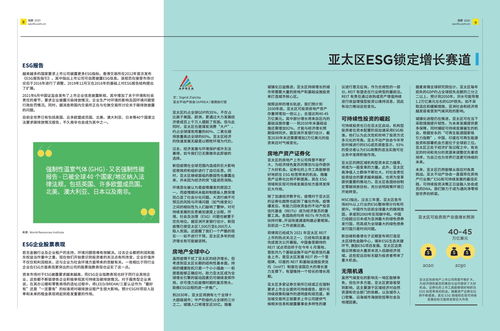 savills 2021中國城市可持續(xù)運營年度報告 