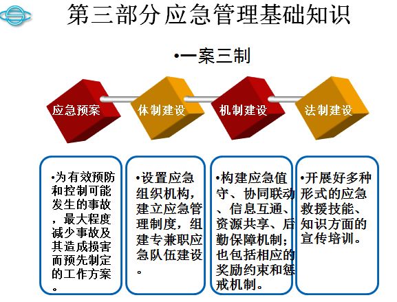 鳳崗鎮安全生產應急管理專題業務培訓班開講啦！聚焦物業管理領域