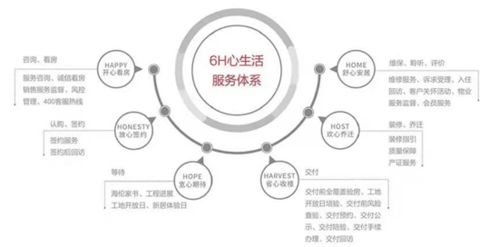 聚焦產品與服務 海倫堡立春致辭背后的回望與暢想
