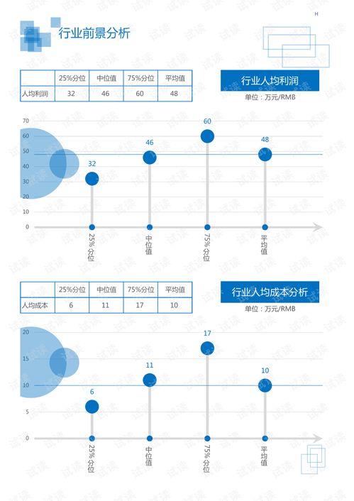 2020年輕工業(yè)文體工藝行業(yè)宗教工藝品領(lǐng)域市場(chǎng)調(diào)研與發(fā)展分析報(bào)告